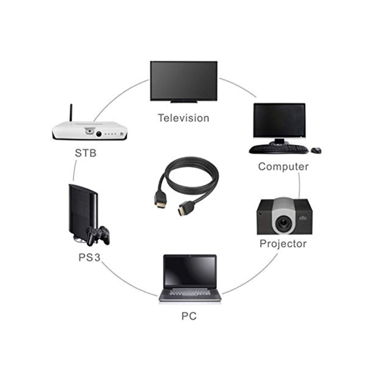 HDMI-30M-1-2